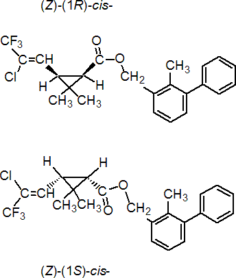 Bifenthrin