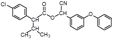 fenvalerate